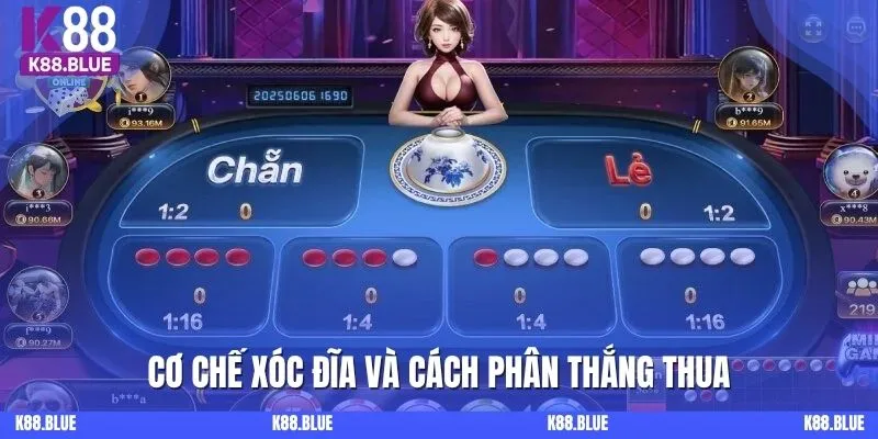 Cơ chế xóc đĩa và cách phân thắng thua